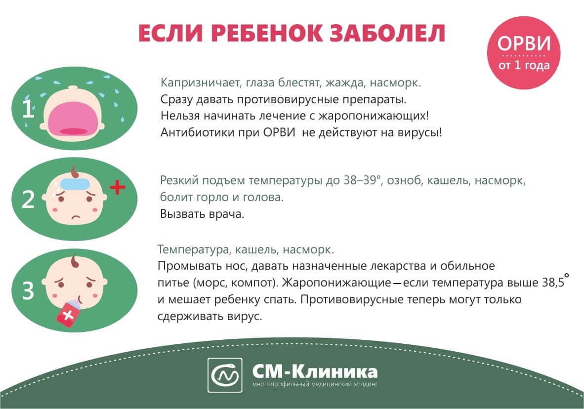 Как облегчить насморк у новорожденного по Комаровскому: Эффективные методы для родителей